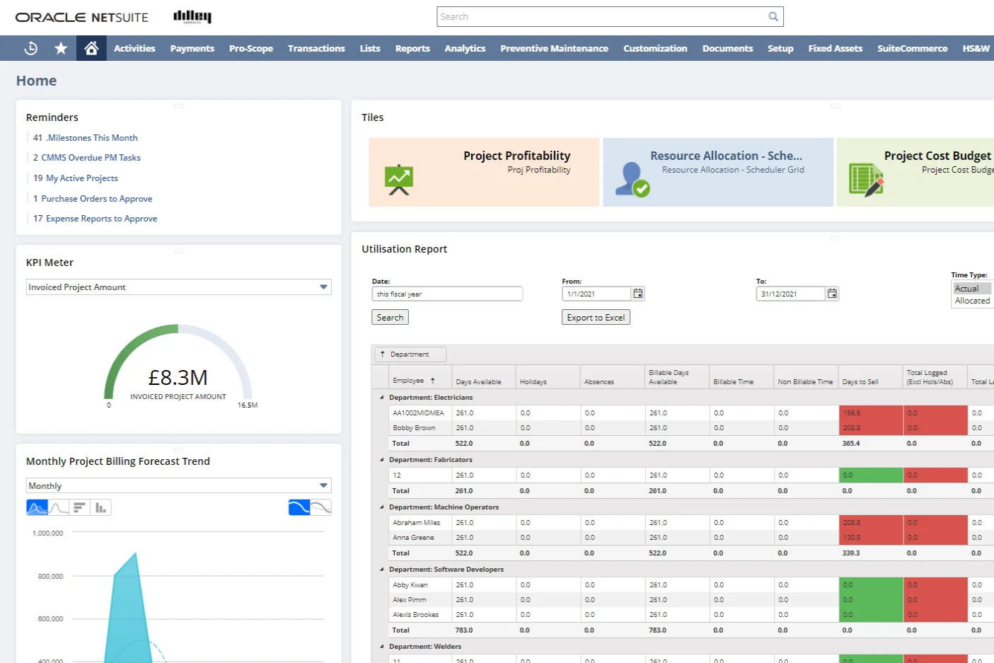 NetSuite home dashboard with ProScope: reminders, an invoiced project amount meter, a monthly project billing forecast and project tiles