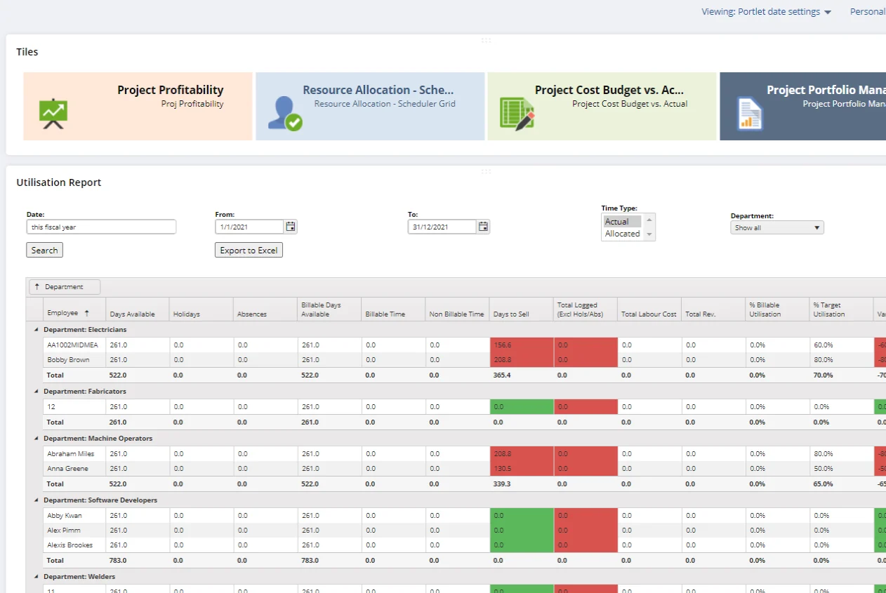 ProScope tiles in NetSuite for project profitability, resource allocation and project cost budget against actual, above a utilisation report by department